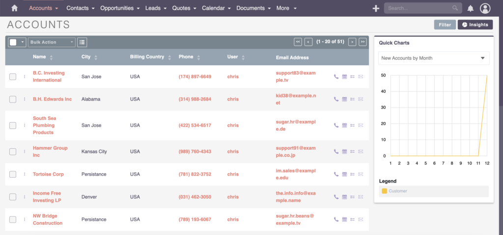 SuiteCRM Accounts