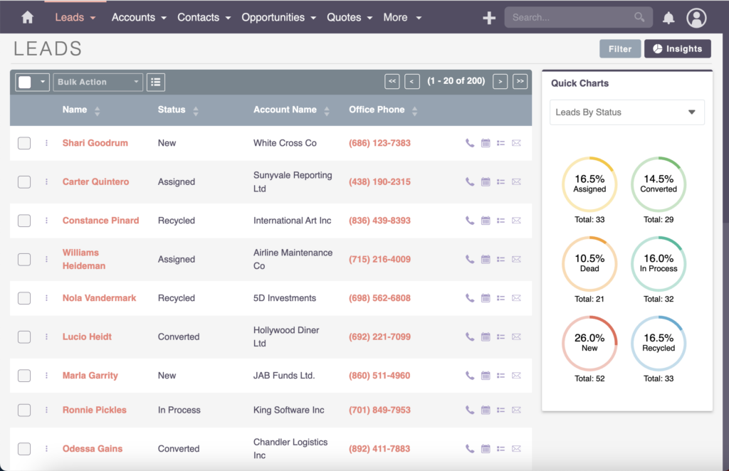 SuiteCRM Leads