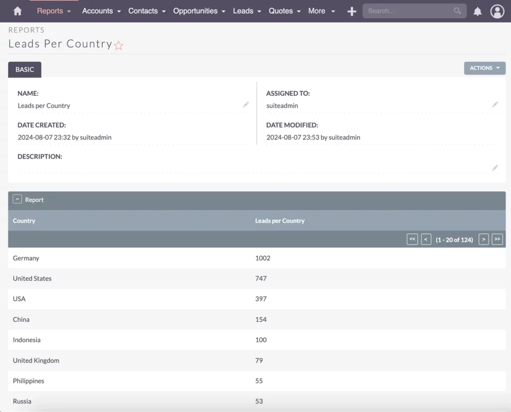 Sorting Data - Report